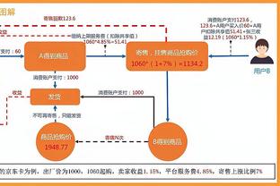 迪马济奥：米兰将为布翁乔尔诺正式报价，科隆博可能被加入转会